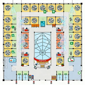Vue en plongée montrant le plan de calepinage des destratificateurs dans un centre commercial.