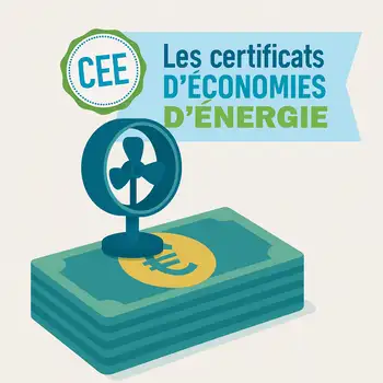 Destratificateur d’air industriel financé par la fiche CEE IND-BA-110
